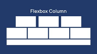 CSS Flexbox