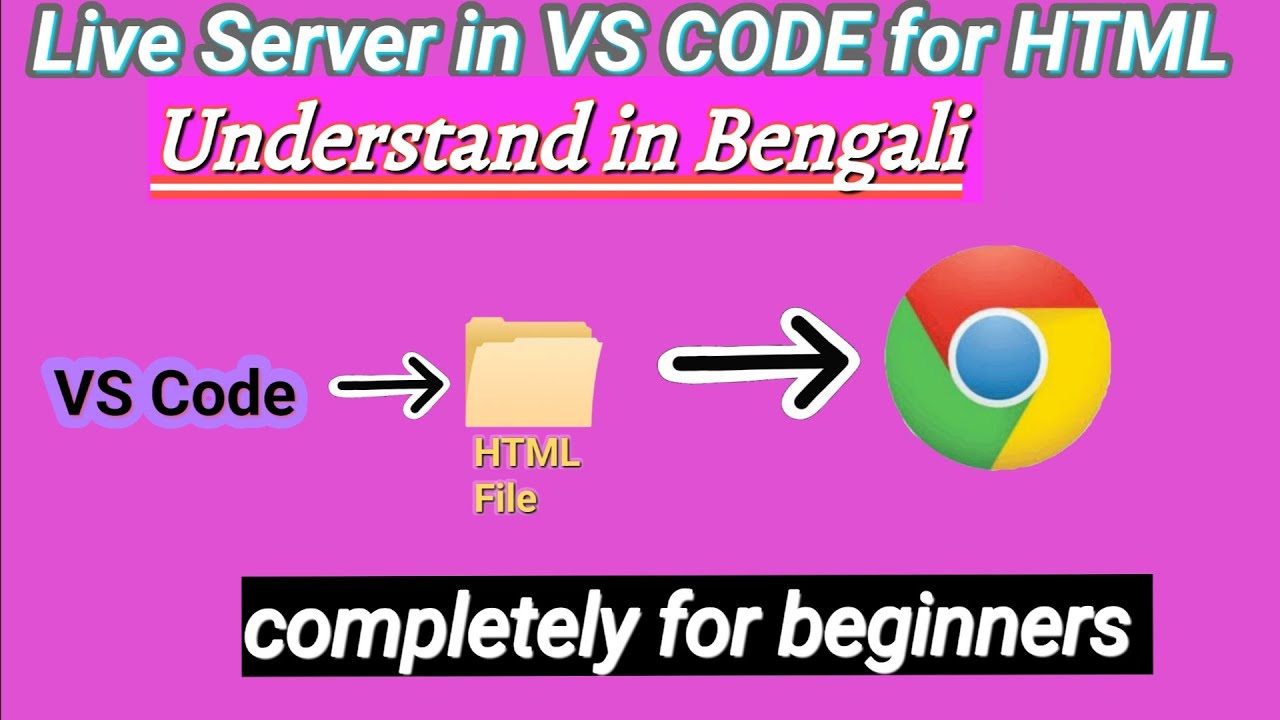 Active Live Server in VS CODE for Run HTML Document in Browser. - YouTube