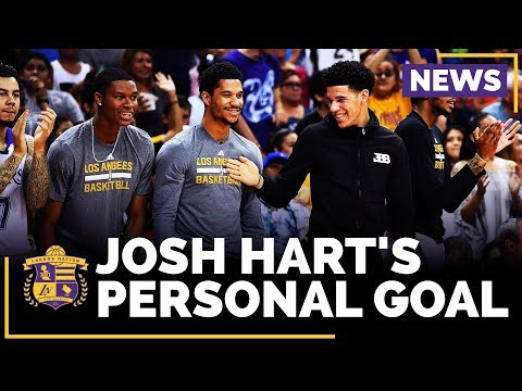 Josh Hart's Personal Goal In His Lakers Rookie Season