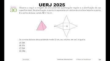 UERJ 2025 - 1º EXAME DE QUALIFICAÇÃO - Observe a seguir a imagem de uma pirâmide quadrangular regula