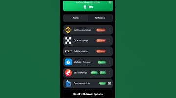 A video that will guide you through how withdraw you hamsters kombat token to BYBIT exchange