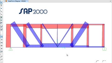 SAP2000 - 24 Model Alive: Watch & Learn