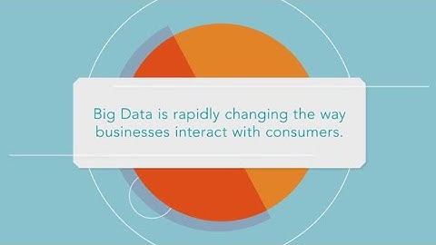 Teradata and Forbes Insights: Unlocking the Potential of Big Data