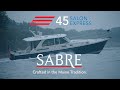 Crafted for Every Condition: Sabre 45 Salon Express in Action