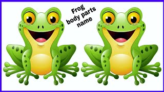 Frog body parts name hindi and english.