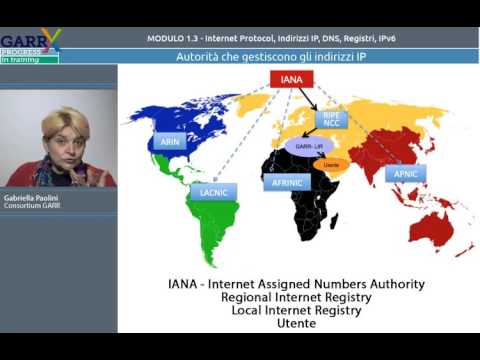 MODULO 1.3 - Internet Protocol, Indirizzi IP, DNS, Registri, IPV6 - Gabriella Paolini