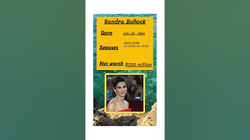 Unseen Sandra Bullock Moments Fans Can T Stop Watching 