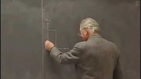 MIT 3.60 | Lec 21b: Symmetry, Structure, Tensor Properties of Materials