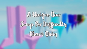 A Unique One Jump Per Difficulty Chart Obby (VERIFICATION)