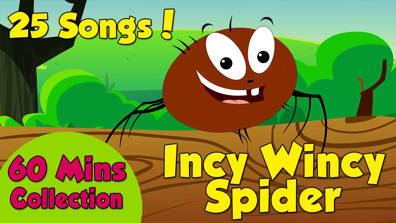 Itsy Bitsy Spider Incy Wincy Spider Kids Songs Nursery Rhymes for