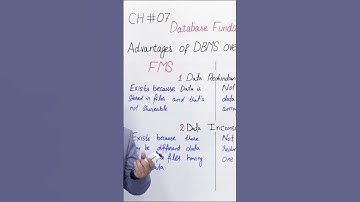 PGC lectures-Inter Part 1-KPK Board-Computer-Chapter 7 - Fms, DBMS