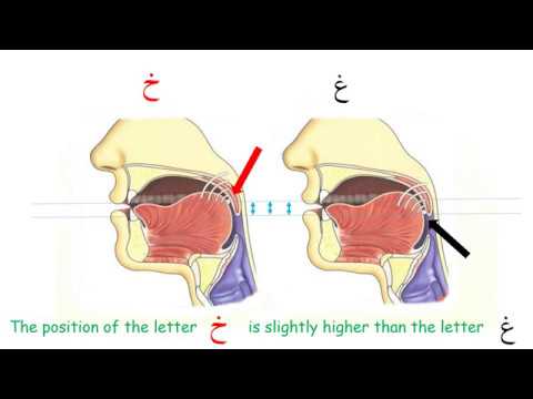 How to pronounce Ghgh