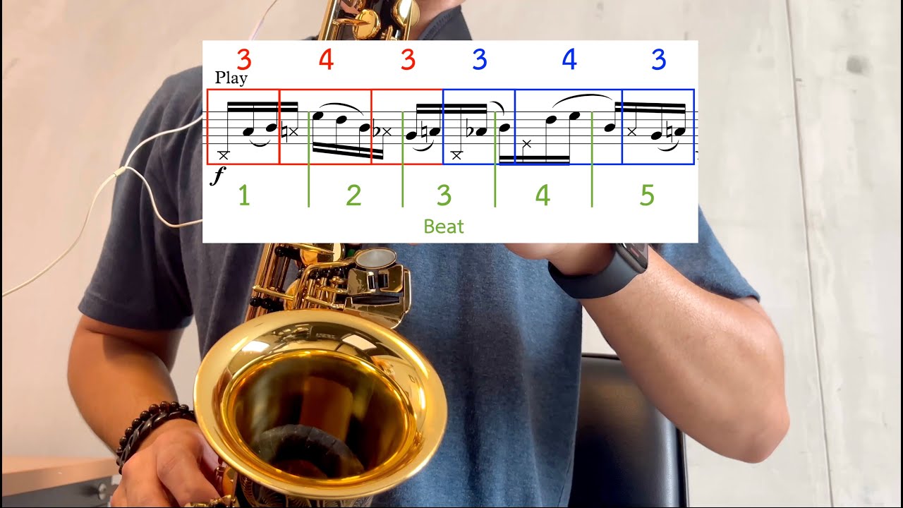 Breakdown of the Concept Behind 