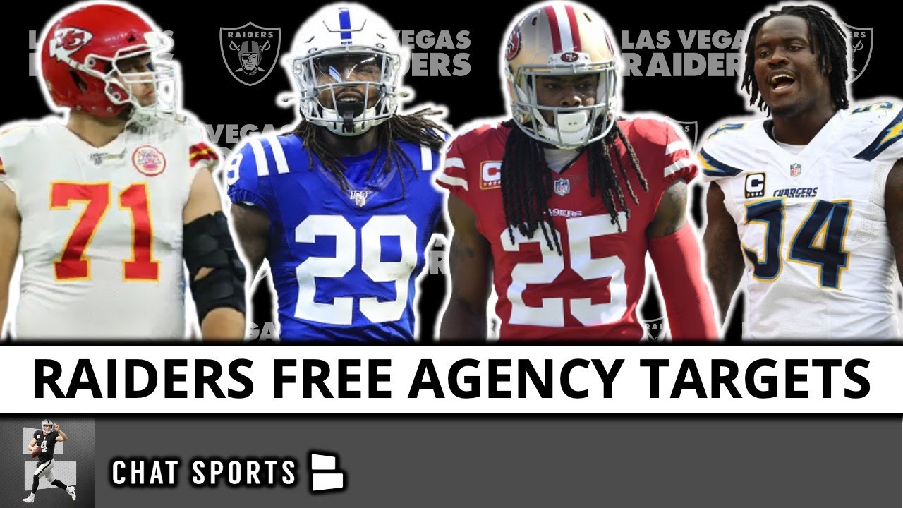 Raiders Free Agency Top NFL Free Agents Left The Las Vegas Raiders