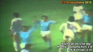 1978-1979 European Cup: Malmö FF All Goals (Road to the Final)