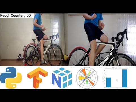 Cycling Pedal Counter Analysis with Python and Machine Learning