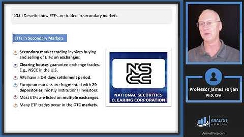 Exchange-Traded Funds: Mechanics and Applications (2025 Level II CFA® Exam – PM–Module 1)