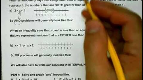 Alg 2 - Unit 1 - 1.6 Solve Linear Inequalities