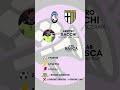 DESIGNAZIONI ARBITRALI 22esima SERIE A  #seriea #football #calcio