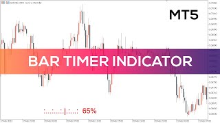 Bar Timer Indicator MT5 - FAST REVIEW