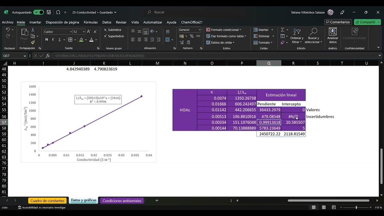 Estimaci n lineal en excel flash youtube