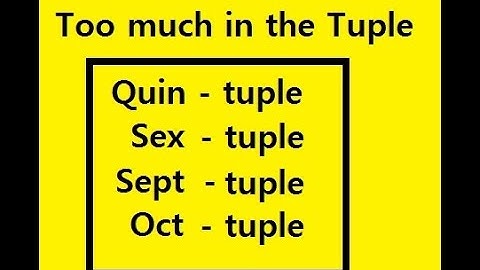 Python Tuple Unpacking, Dictionaries/List Comprehensions