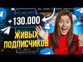 Как раскрутить Telegram-канал с нуля в 2025 — пошаговый гайд для новичков