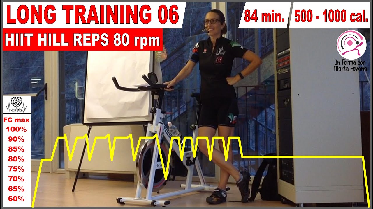 Indoor Cycling Workout High Intensity Intervals 80 Rpm E Recupero Attivo Lezione Spinning 06
