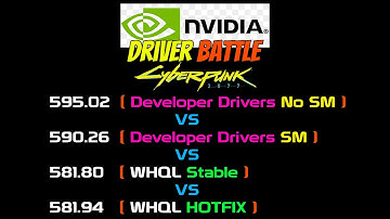 NVIDIA Drivers 595.02 (Developer) vs 590.26 (Developer) vs 581.94 (HotFix) vs 581.80 (WHQL)