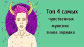 HOROSCOPE Гороскоп