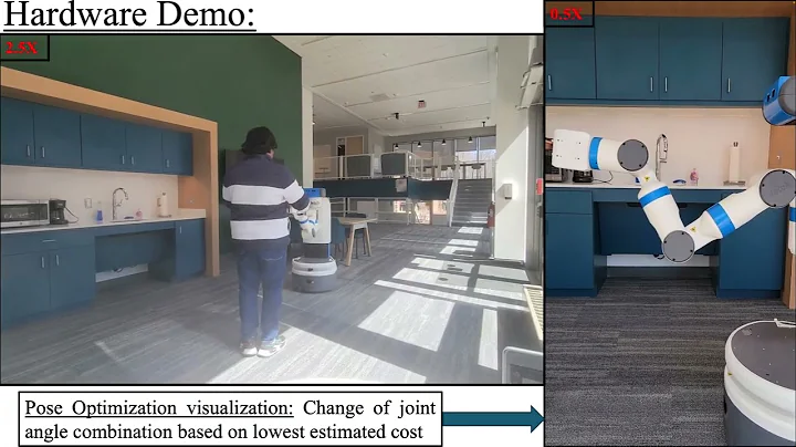 Human Robot Co Transportation: Fetch Mobile Manipulator