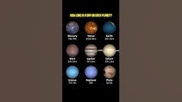 How long is a day on each Planet? #solarsystem #planets #knowledge #education @bharattutorials25