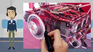 Methods of Heat Transfer | A&P