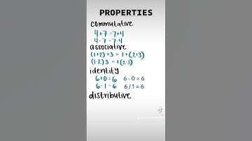 Properties | Commutative, Associative, Identity, Distributive | NO MUSIC