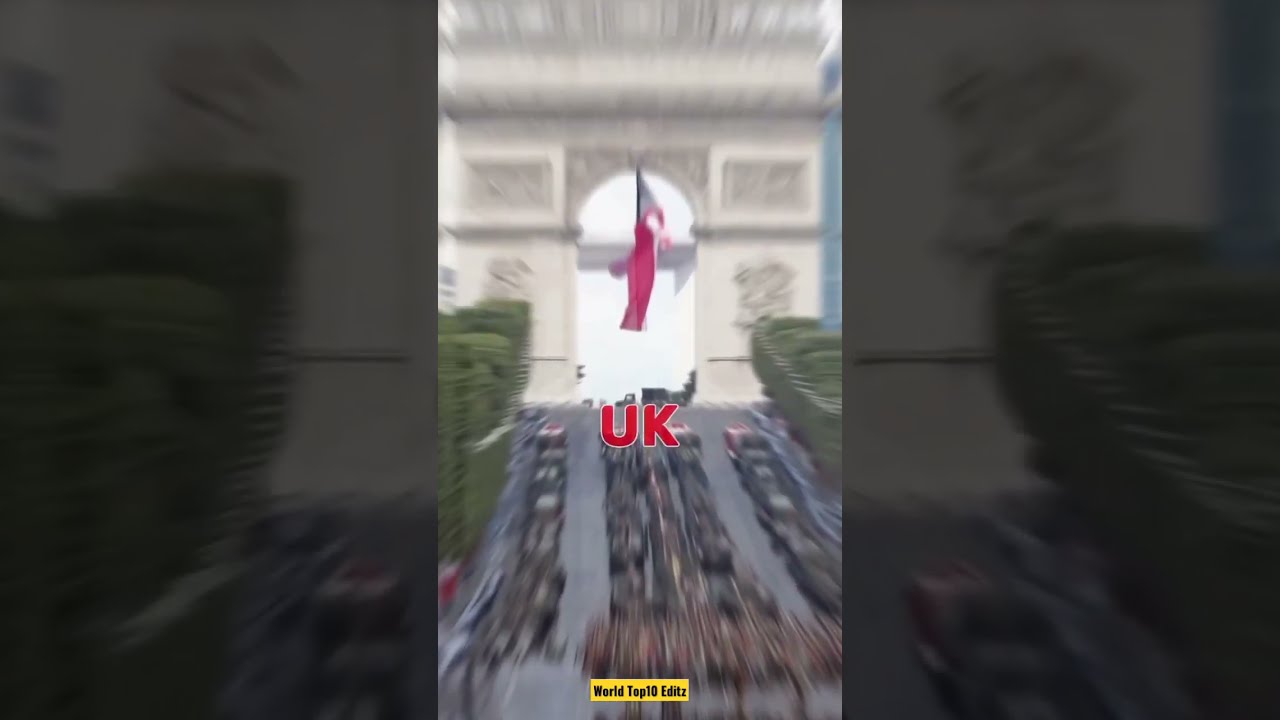 Strongest Military From Each Continent Shorts Top10 Viral