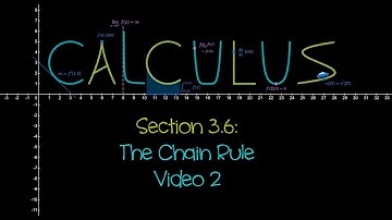 MAT 1500 3.6 The Chain Rule Video 2