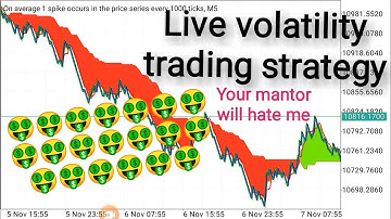 Scalpe BOOM #CRASH #volatility indexes 2020 crazy markets killing strategy