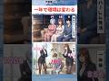 一年で環境は変わる