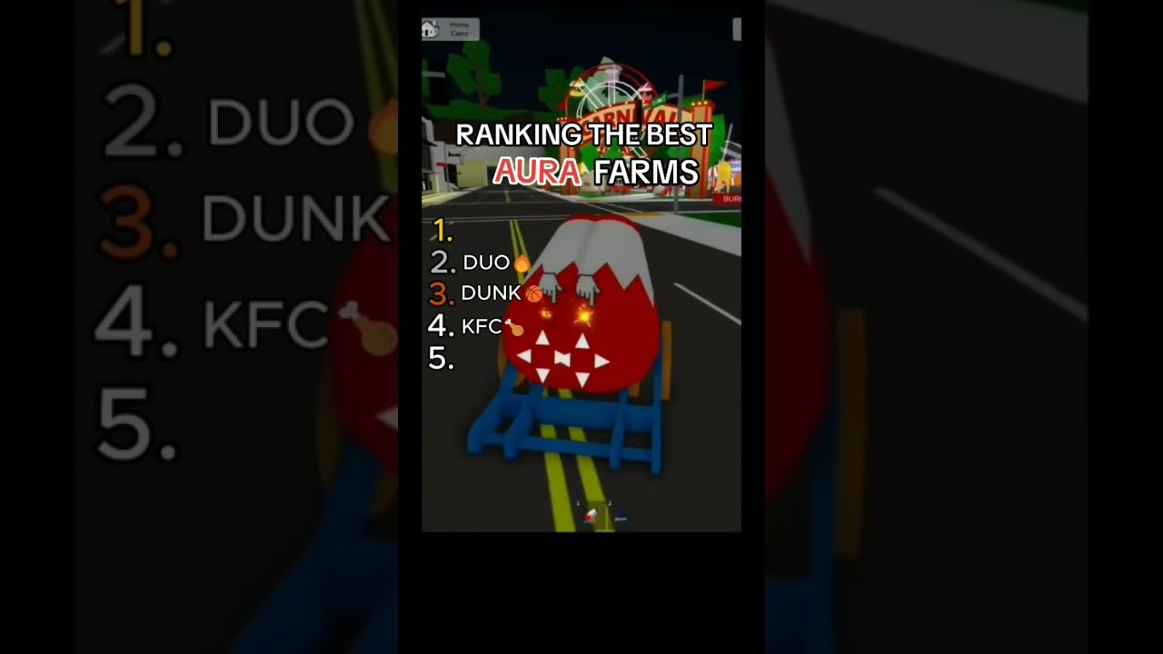 Ranking Aura Farm In Roblox Brookhaven Aurafarming Viral