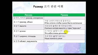 Изучаем корейский язык. Размер 크기 / Learning Korean. Size