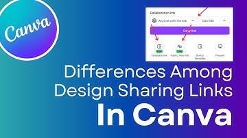 Differences Among Canva Design Collaboration, Template, and Public View Links