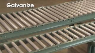 Gravity Roller Conveyors