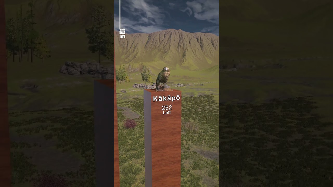 17 Most Endangered Animals