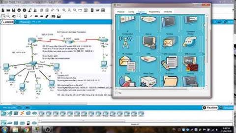Lab NAT: Hướng dẫn cấu hình NAT (Network Address Translation) trên Cisco Packet Tracer