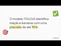 FarmTech  Visão Agrícola