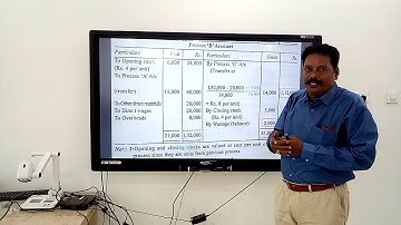 Advanced Cost Accounting-Process Costing-Problem 8- B.Com 6th Sem/M.Com/MBA/CMA