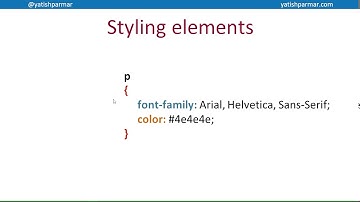 CSS - A Level Computer Science
