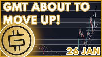 GMT PRICE PREDICTION TODAY! | STEPN (GMT) PRICE PREDICTION & NEWS 2023!