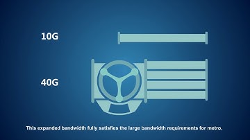 HUAWEI OptiX OSN Enhanced MSTP for Urban Rail Transport Systems V2.0