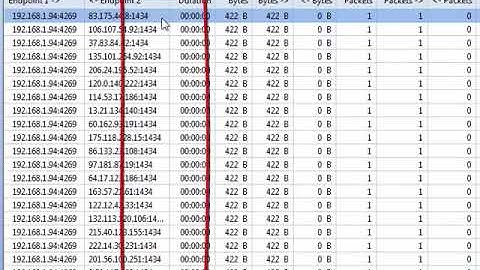Colasoft Capsa-How to detect a sql slammer